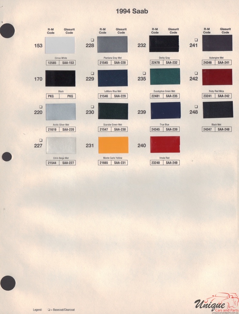 1994 SAAB Paint Charts RM